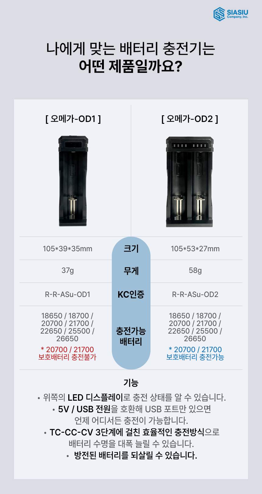 오메가 충전기-추가상품상세페이지.png